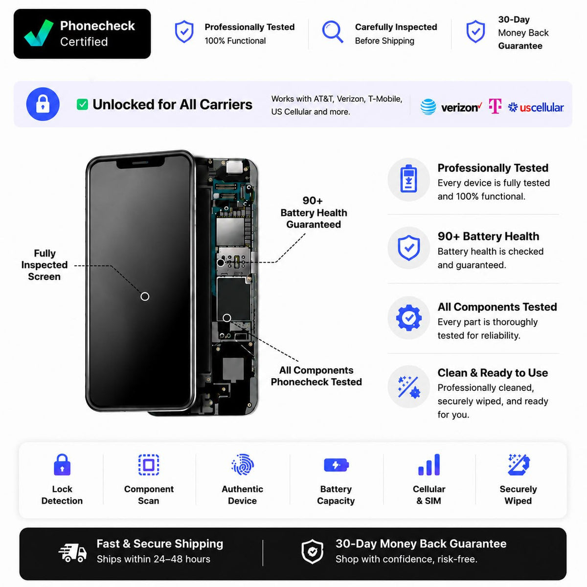 Refurbished iPhone 15 Pro | Excellent Condition
