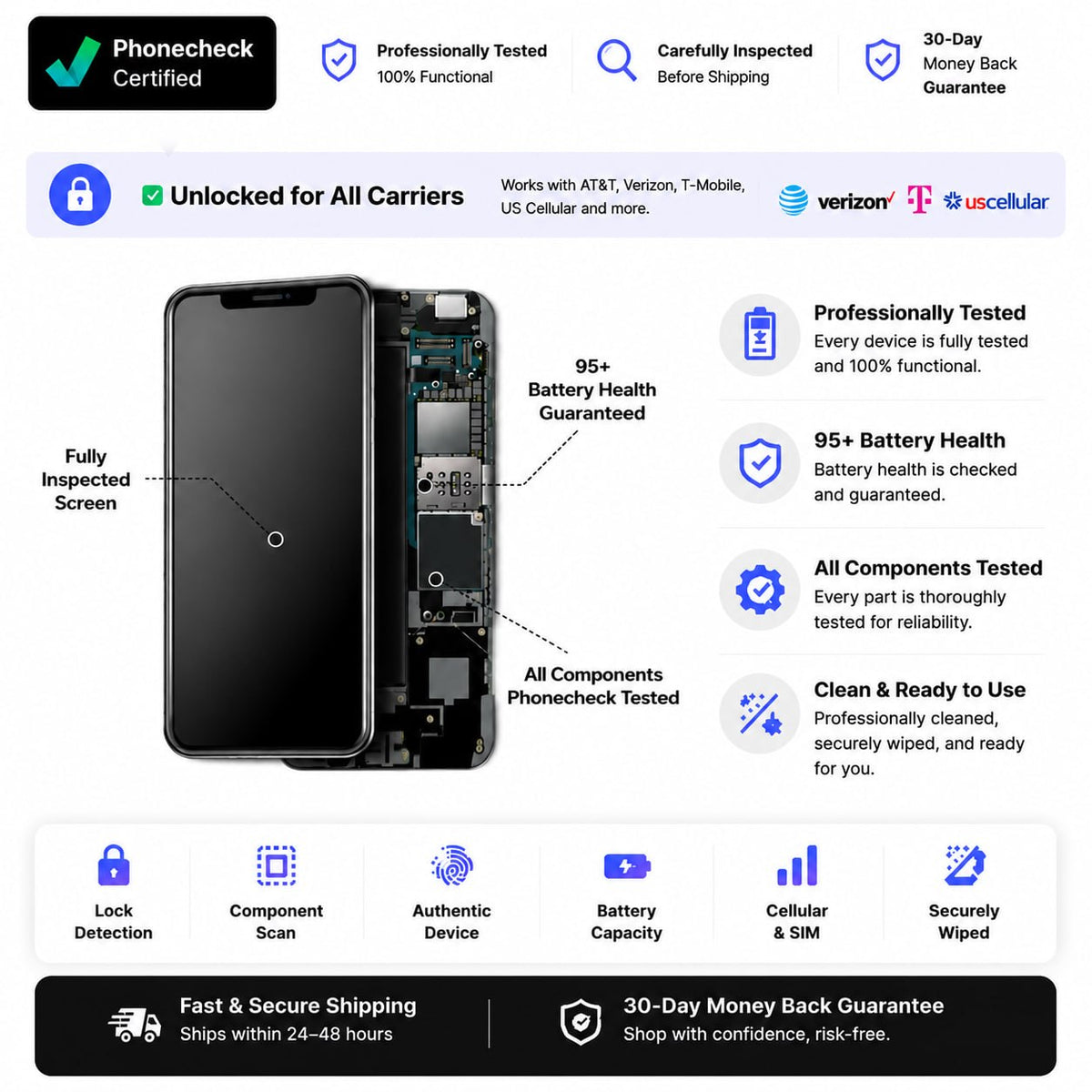 Refurbished iPhone 16 | Excellent Condition