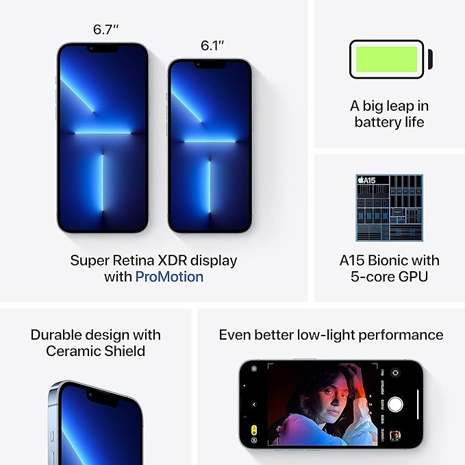 Refurbished iPhone 13 Pro Max | Excellent Condition