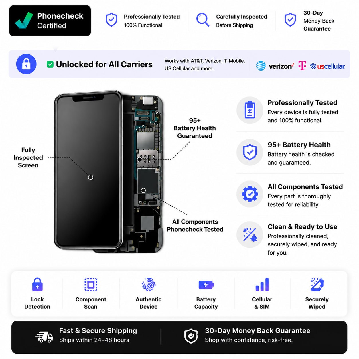 Refurbished iPhone 16 Pro | Excellent Condition